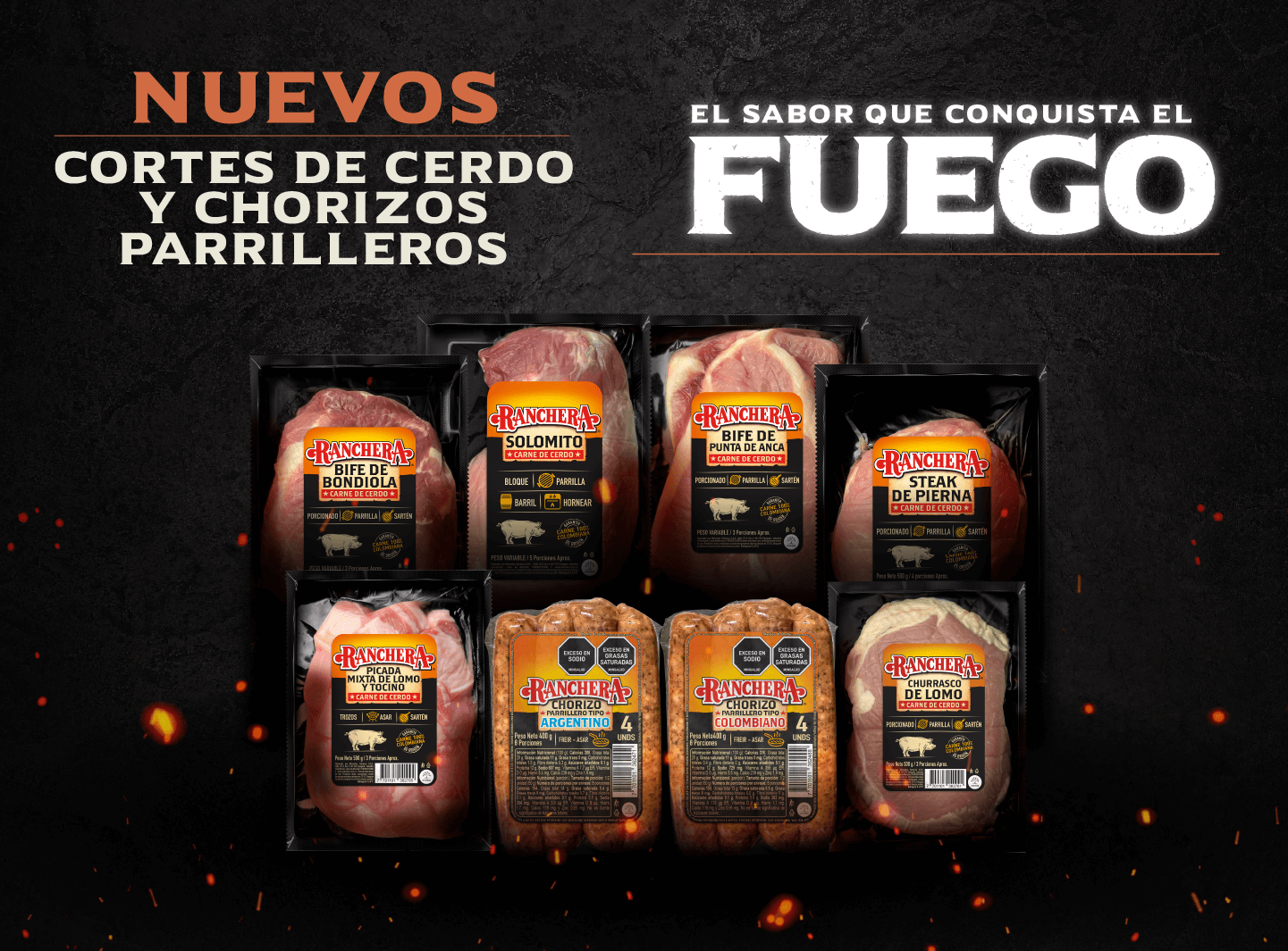 Nuevos Cortes de Cerdo
